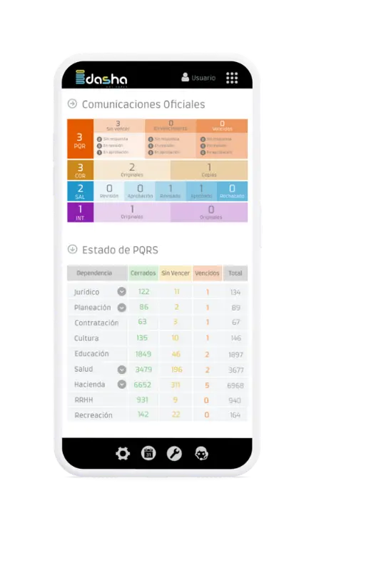 Dasha Not Paper™. Nuestra promesa es liberarte del papel, reduciendo de costos y aumentando la productividad. Automatiza el ciclo completo de tus documentos